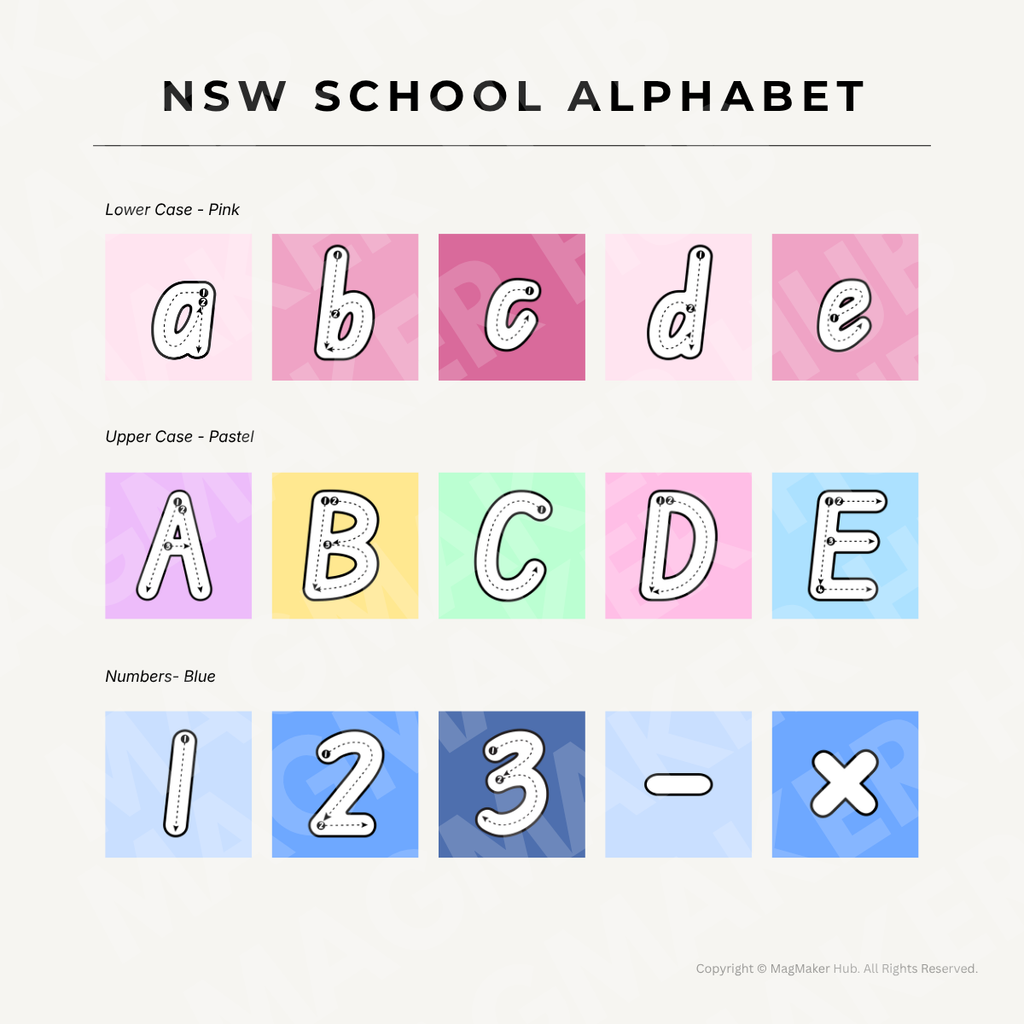 Write & Wipe Alphabet Magnet Template