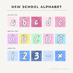 Write & Wipe Alphabet Magnet Template