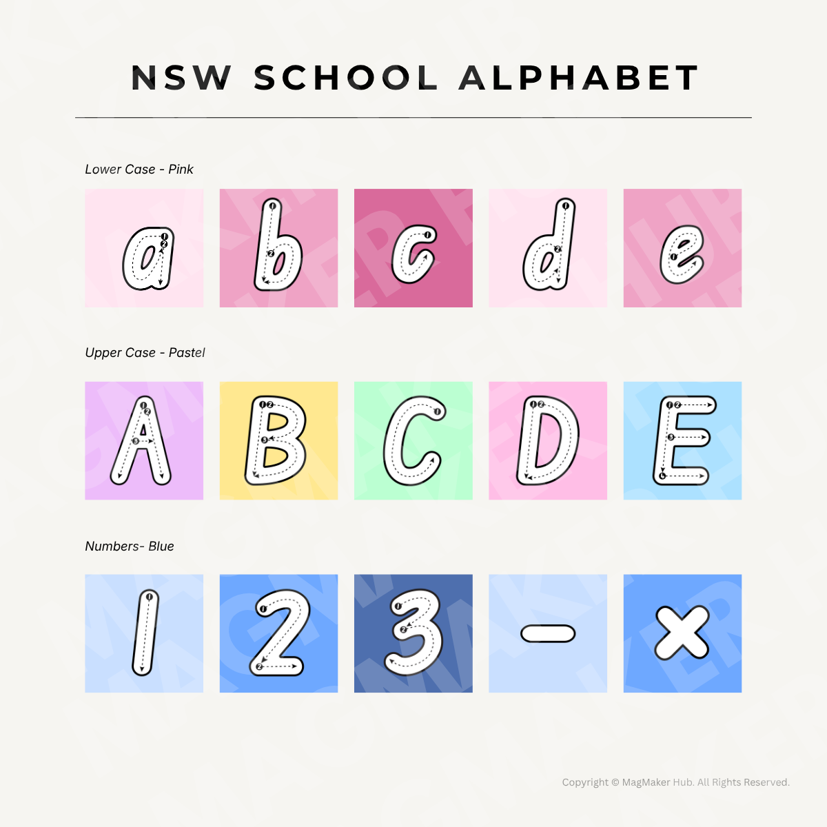 Write & Wipe Alphabet Magnet Template