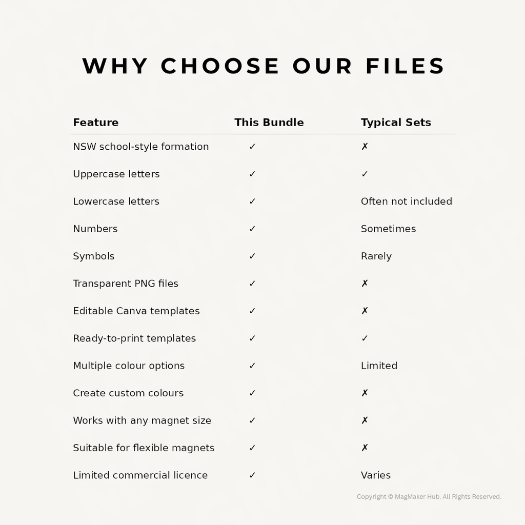 Write & Wipe Alphabet Magnet Template