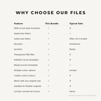 Write & Wipe Alphabet Magnet Template
