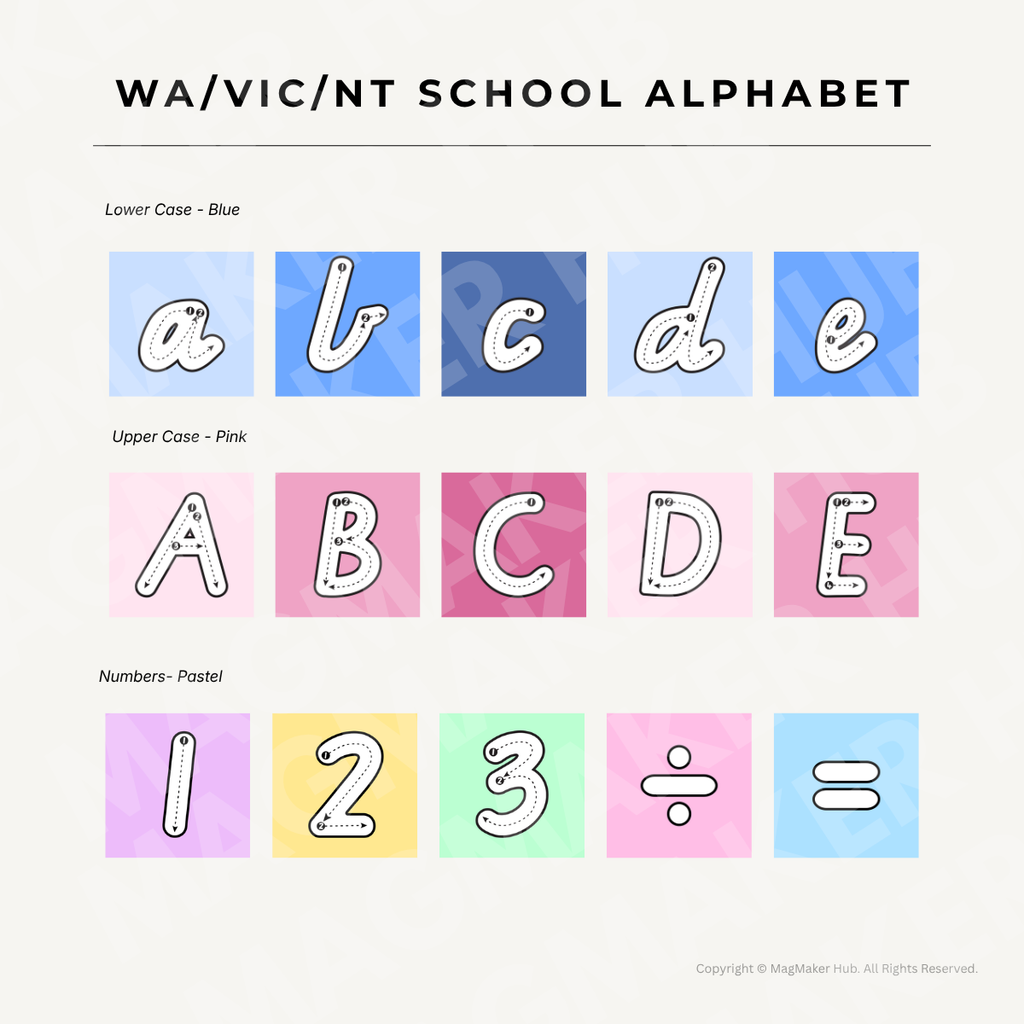 Write & Wipe Alphabet Magnet Template